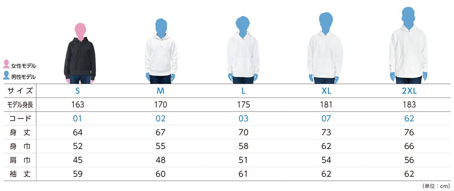 サイズ別着用イメージ表