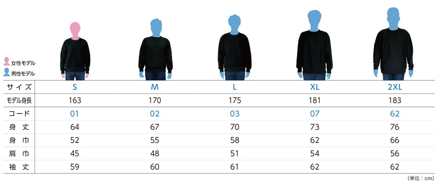 サイズ別着用イメージ表