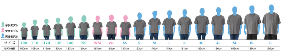 サイズ別着用イメージ表